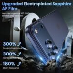 Uyiton Compatible with iPhone 17 Pro Max Camera Lens Protector - [Not Easy to Break][Strong Adsorption][Case-Friendly] Metal Tempered Glass Rear Camera Screen Cover - Deep Blue - Image 8
