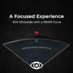 Deco Gear 49" Curved Ultrawide 5K Gaming Monitor, 32:9, 120 Hz, 101% NTSC 100% sRGB, Adjustable, Home Office and Entertainment Workstation - Image 4