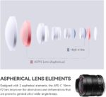 TTArtisan 10mm F2 APS-C Ultra-Wide Camera Lens Compatible with Fuji X-Mount Cameras XS10 X-A5 X-A7 X-M1 X-M2 X-E4 X-T1 X-T10 X-T2 X-T20 X-T3 X-T4 X-T100 - Image 8