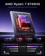 ACEMAGICIAN S3A Mini PC, Ryzen 7 8745HS(up to 4.9GHz), 16GB DDR5 5600MHz 512GB NVMe SSD Computers with Radeon 780M, Light Gaming PCs for Home Offices|RGB|WiFi6|BT5.2|Dual Fan|3 Modes Win11 Pro Desktop - Image 4