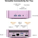 GEEKOM A6 Aurora Edition Mini PC with AMD Ryzen 7 6800H, 32GB DDR5 RAM 1TB PCIe 4.0 NVMe SSD, Radeon 680M, Compact Aluminium Design Windows 11 Pro Desktop Computer with USB4/8K UHD/Wi-Fi 6E/SD Slot - Image 6