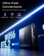 ACEMAGICIAN S3A Mini PC, Ryzen 7 8745HS(up to 4.9GHz), 16GB DDR5 5600MHz 512GB NVMe SSD Computers with Radeon 780M, Light Gaming PCs for Home Offices|RGB|WiFi6|BT5.2|Dual Fan|3 Modes Win11 Pro Desktop - Image 6