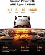 GEEKOM A6 Aurora Edition Mini PC with AMD Ryzen 7 6800H, 32GB DDR5 RAM 1TB PCIe 4.0 NVMe SSD, Radeon 680M, Compact Aluminium Design Windows 11 Pro Desktop Computer with USB4/8K UHD/Wi-Fi 6E/SD Slot - Image 4