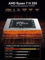 GMKtec Gaming Mini PC AMD Ryzen 7 H 255 (Upgraded 8745HS) 32GB DDR5 1TB SSD, Desktop Computer 3XM.2 2280 Expansion, Oculink, Dual NIC 2.5G, HDMI 2.1, USB4 K12 - Image 5