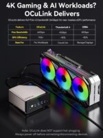 GMKtec EVO-T1 AI Mini PC Workstation Ultra 9 285H (up to 5.4GHz) Mini Gaming Computer, 64GB DDR5 (32GB*2) 1TB PCIe 4.0 SSD 3X M.2 Expansion Slots, Oculink, Quad Screen 8K Display - Image 7