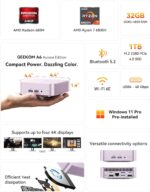 GEEKOM A6 Aurora Edition Mini PC with AMD Ryzen 7 6800H, 32GB DDR5 RAM 1TB PCIe 4.0 NVMe SSD, Radeon 680M, Compact Aluminium Design Windows 11 Pro Desktop Computer with USB4/8K UHD/Wi-Fi 6E/SD Slot - Image 3