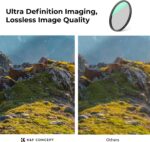 K&F CONCEPT 77mm Ultra-Low Reflectivity Circular Polarizers Filter 28 Multi-Layer Coatings Ultra-Slim High Definition Polarizing Camera Lens Filter (Nano-X Series) - Image 7