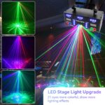 DJ Party Lights,21 Eyes RGB DJ Disco Lights,Full Color Strobe LED Lighting for Parties Live Light Show Xmas Club Bar Disco Dancing - Image 4