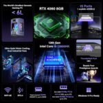 GEEKOM G1 RTX 4060 Mini PC[Water Cooled],with Intel Core i9 13900HK Mini Computer, 4 Prestigious Awards 2TB SSD 32GB DDR5 RAM(Expandable) Desktop PC|3-Year Quality Support|Win 11 Pro|8 USB|Oculink - Image 3