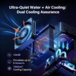 GEEKOM G1 RTX 4060 Mini PC[Water Cooled],with Intel Core i9 13900HK Mini Computer, 4 Prestigious Awards 2TB SSD 32GB DDR5 RAM(Expandable) Desktop PC|3-Year Quality Support|Win 11 Pro|8 USB|Oculink - Image 6